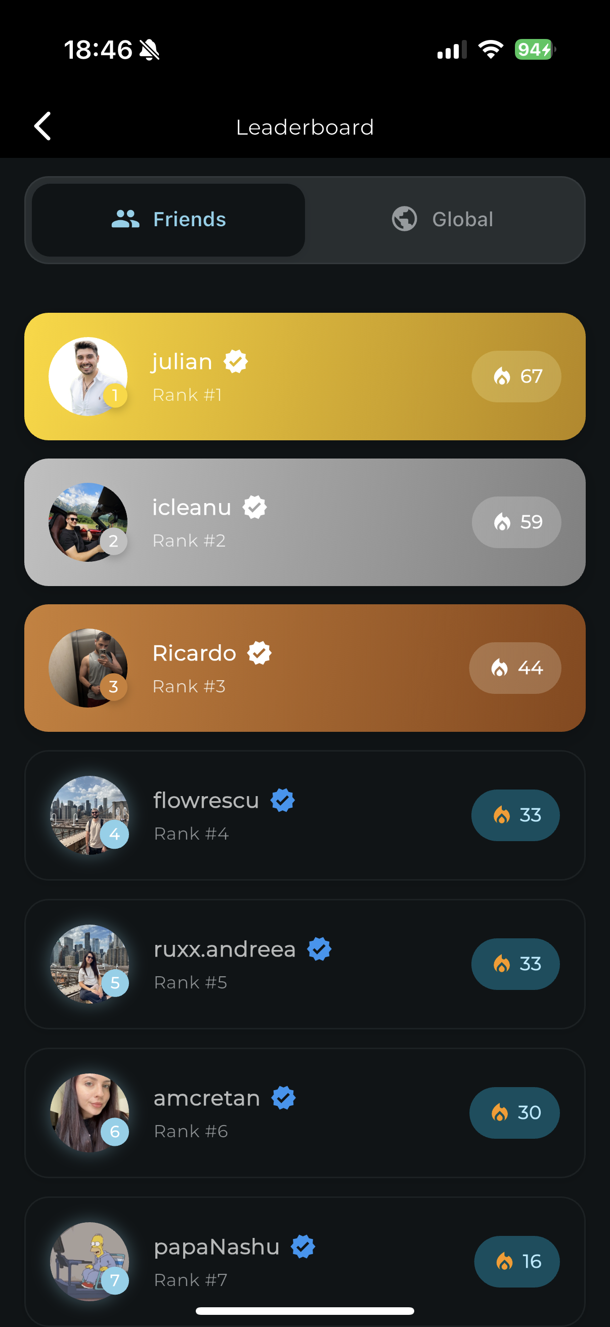 Leaderboard